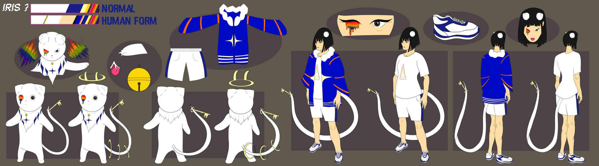 Official Reference Sheet for Iris. Published: June 20, 2024