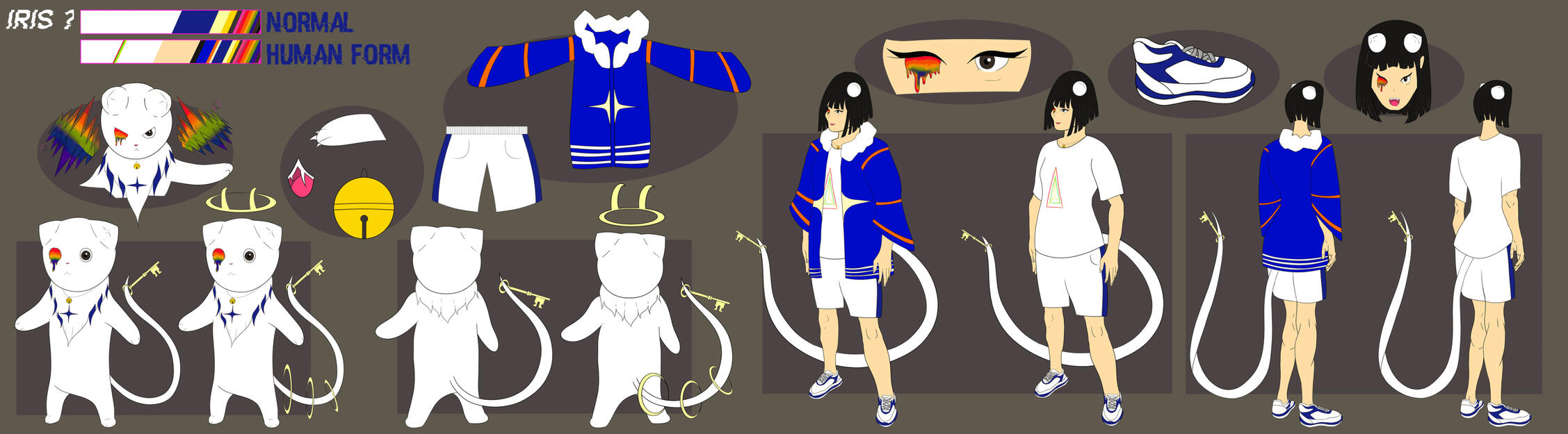 Official Reference Sheet for Iris. Published: June 20, 2024