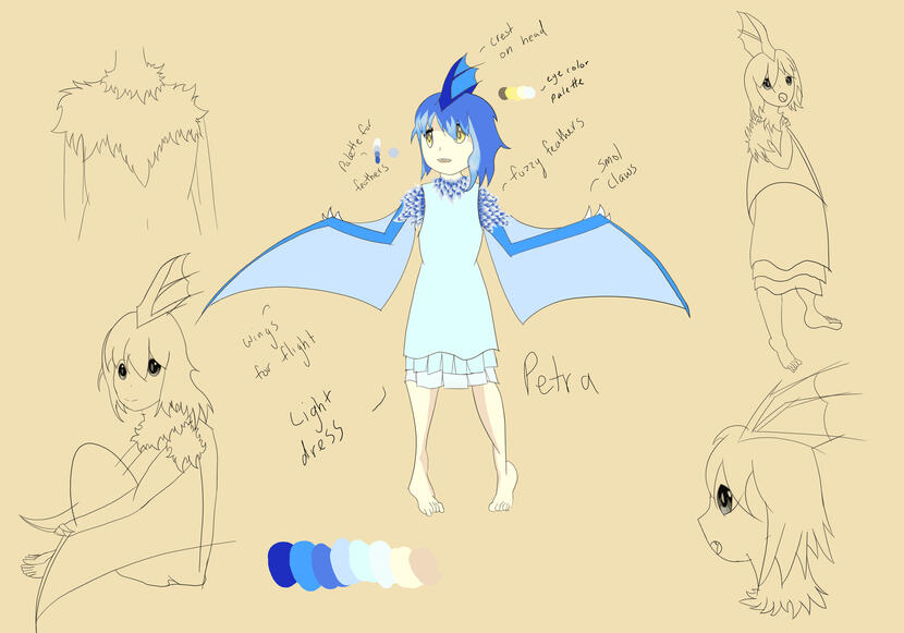 Petra Reference Sheet. Published: April 21, 2020