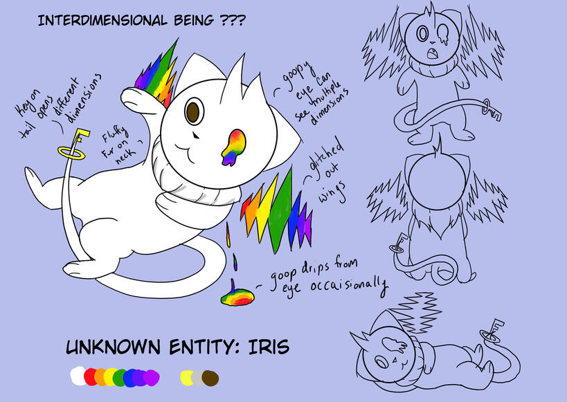 Iris Reference Sheet (Outdated) Published: May 23, 2020